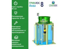 Гринлос Аква 8